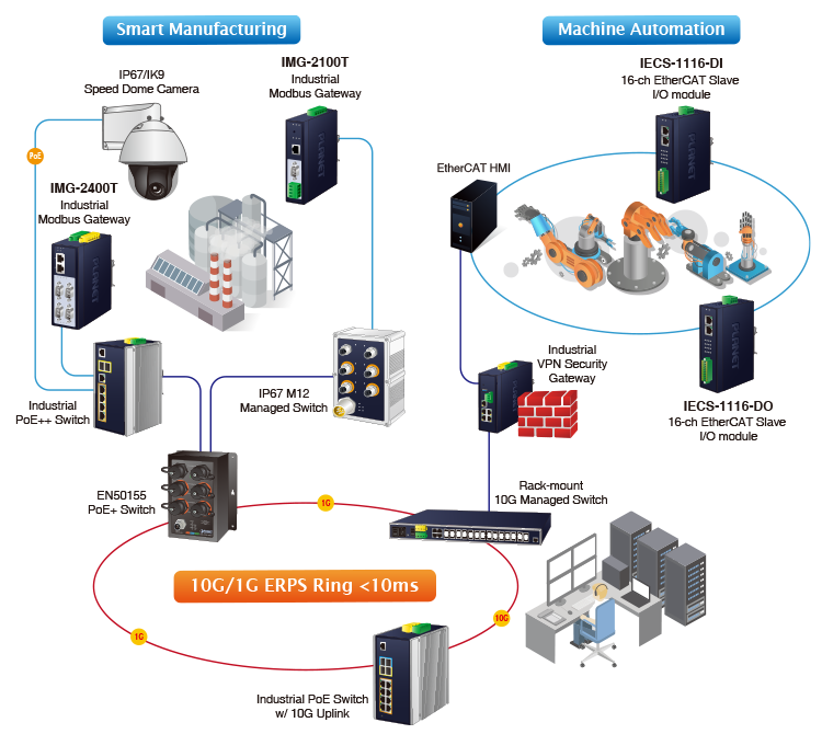 66a65f4276215 - SUKMA Trade Industry