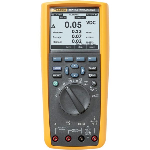 Fluke 287 - SUKMA Trade Industry