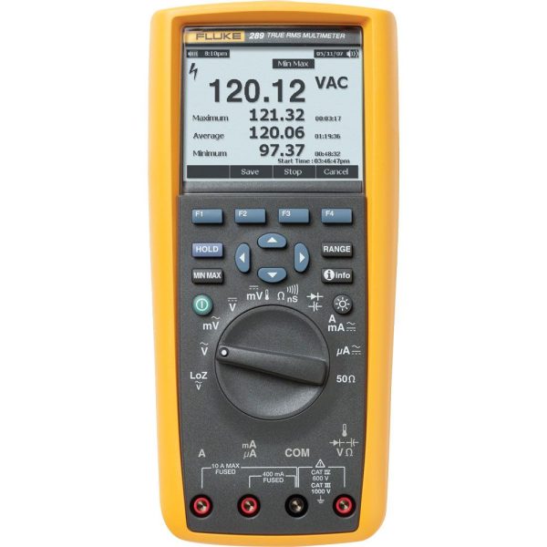 Fluke 289 - SUKMA Trade Industry